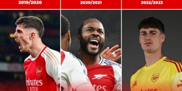 伦敦好兄弟！阿森纳近7年花1.6亿买切尔西7人：哈弗茨+马杜埃凯…